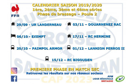 Championnat Sénior